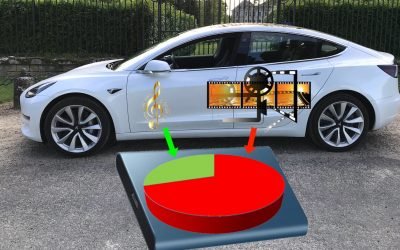 Formater un périphérique USB dans sa Tesla et/ou partitionner